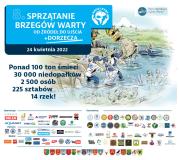 Sprzątanie Brzegów Warty i 14 rzek w Polsce. Podsumowanie 2022.jpg